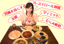 北京ダック